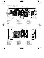 Предварительный просмотр 4 страницы Harman Kardon AVR80 Owner'S Manual