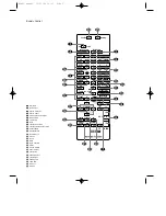 Предварительный просмотр 5 страницы Harman Kardon AVR80 Owner'S Manual