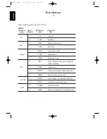 Предварительный просмотр 30 страницы Harman Kardon AVR80 Owner'S Manual