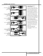 Preview for 17 page of Harman Kardon AVR8500 Owner'S Manual