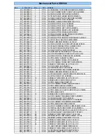 Preview for 5 page of Harman Kardon AVR8500 Service Manual