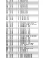 Preview for 14 page of Harman Kardon AVR8500 Service Manual