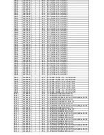 Preview for 18 page of Harman Kardon AVR8500 Service Manual