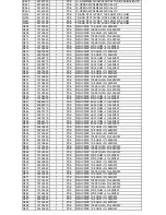 Preview for 19 page of Harman Kardon AVR8500 Service Manual