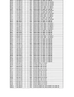 Preview for 20 page of Harman Kardon AVR8500 Service Manual