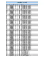 Preview for 24 page of Harman Kardon AVR8500 Service Manual