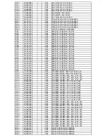 Preview for 25 page of Harman Kardon AVR8500 Service Manual