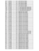 Preview for 26 page of Harman Kardon AVR8500 Service Manual