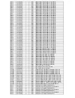 Preview for 28 page of Harman Kardon AVR8500 Service Manual