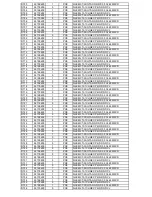 Preview for 29 page of Harman Kardon AVR8500 Service Manual