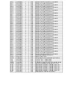 Preview for 30 page of Harman Kardon AVR8500 Service Manual