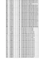 Preview for 40 page of Harman Kardon AVR8500 Service Manual