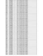 Preview for 50 page of Harman Kardon AVR8500 Service Manual