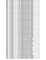 Preview for 54 page of Harman Kardon AVR8500 Service Manual