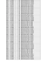 Preview for 58 page of Harman Kardon AVR8500 Service Manual