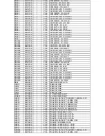 Preview for 69 page of Harman Kardon AVR8500 Service Manual