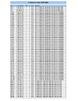 Preview for 71 page of Harman Kardon AVR8500 Service Manual