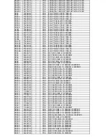 Preview for 72 page of Harman Kardon AVR8500 Service Manual