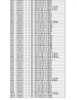 Preview for 73 page of Harman Kardon AVR8500 Service Manual