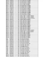 Preview for 74 page of Harman Kardon AVR8500 Service Manual