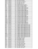 Preview for 75 page of Harman Kardon AVR8500 Service Manual