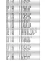 Preview for 76 page of Harman Kardon AVR8500 Service Manual