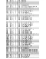 Preview for 77 page of Harman Kardon AVR8500 Service Manual