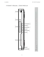 Предварительный просмотр 8 страницы Harman Kardon BDP 1/120 Service Manual