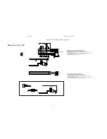 Предварительный просмотр 51 страницы Harman Kardon BDP 1/120 Service Manual