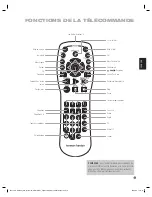 Preview for 13 page of Harman Kardon BDP 1 Manuel D'Utilisation