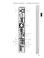 Preview for 11 page of Harman Kardon BDP 10 Owner'S Manual