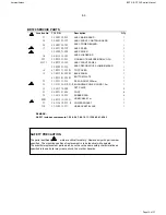 Предварительный просмотр 16 страницы Harman Kardon BDP 2/120 Service Manual