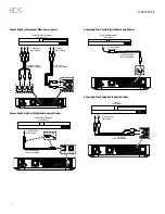 Preview for 4 page of Harman Kardon BDS 277 Quick Start Manual