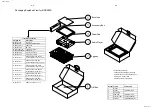 Preview for 66 page of Harman Kardon BDS 280S Service Manual