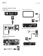 Предварительный просмотр 4 страницы Harman Kardon BDS 300 Quick Start Manual