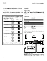 Предварительный просмотр 2 страницы Harman Kardon BDS 577 Quick Start Manual