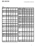 Предварительный просмотр 27 страницы Harman Kardon BDS 580 Owner'S Manual