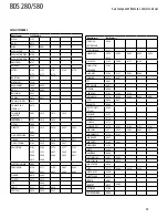 Предварительный просмотр 30 страницы Harman Kardon BDS 580 Owner'S Manual