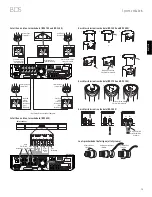 Preview for 15 page of Harman Kardon BDS 600 Bedienungsanleitung