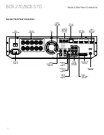 Preview for 6 page of Harman Kardon BDS 770 Owner'S Manual