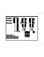 Предварительный просмотр 28 страницы Harman Kardon BDT 30/230 Service Manual