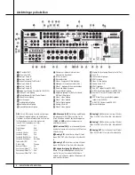 Preview for 8 page of Harman Kardon BRUKSANVISNING AVR 255 Användarhandbok