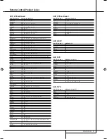 Preview for 7 page of Harman Kardon BRUKSANVISNING AVR 255 Code Manual