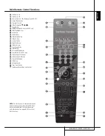 Preview for 11 page of Harman Kardon BRUKSANVISNING AVR 255 Owner'S Manual