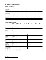 Preview for 54 page of Harman Kardon BRUKSANVISNING AVR 255 Owner'S Manual