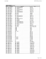 Предварительный просмотр 11 страницы Harman Kardon BRUKSANVISNING AVR 255 Service Manual