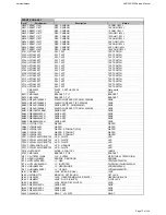 Предварительный просмотр 13 страницы Harman Kardon BRUKSANVISNING AVR 255 Service Manual