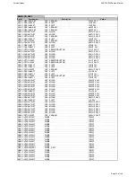 Предварительный просмотр 15 страницы Harman Kardon BRUKSANVISNING AVR 255 Service Manual