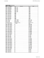 Предварительный просмотр 16 страницы Harman Kardon BRUKSANVISNING AVR 255 Service Manual