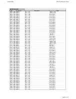 Предварительный просмотр 29 страницы Harman Kardon BRUKSANVISNING AVR 255 Service Manual